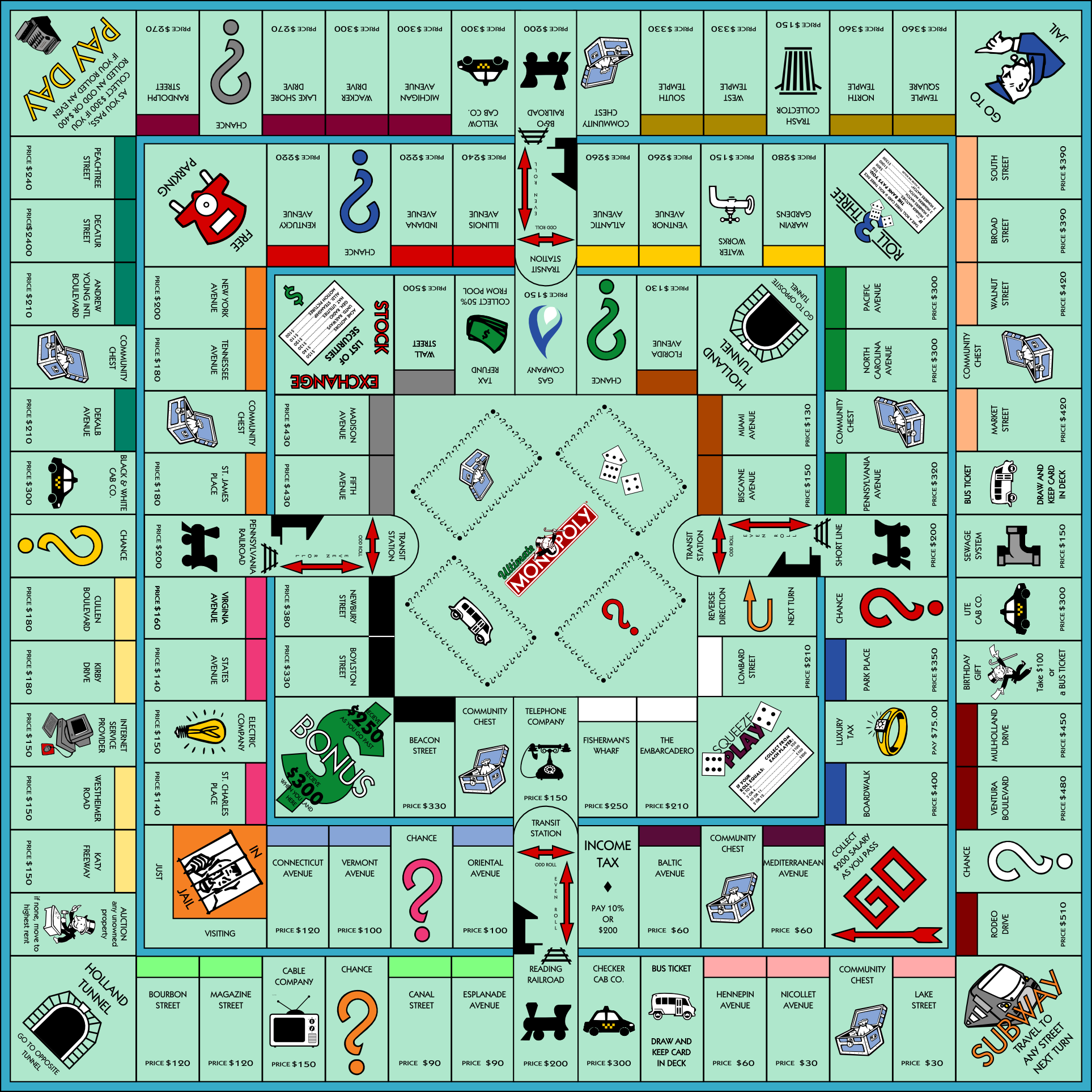 Ultimate Monopoly board layout showing expanded game modifications