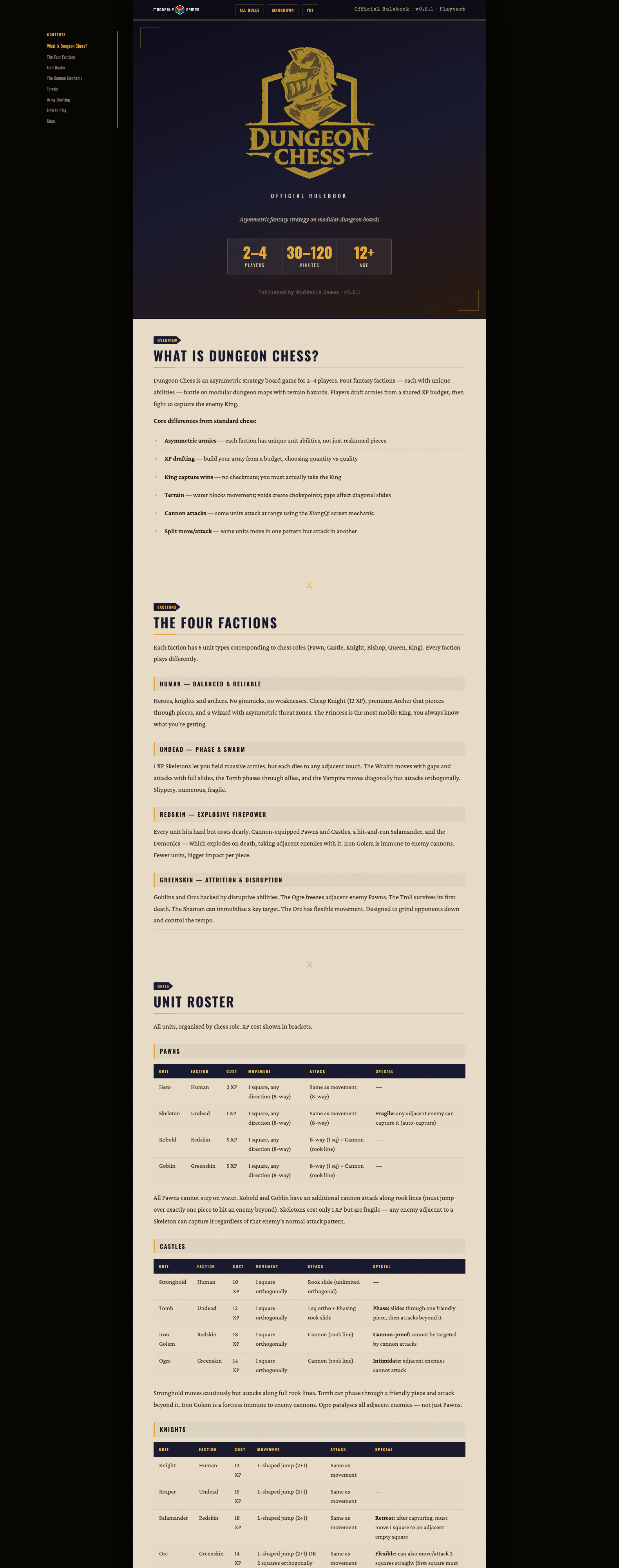 Dungeon Chess open-source rulebook showing structured sections and faction data