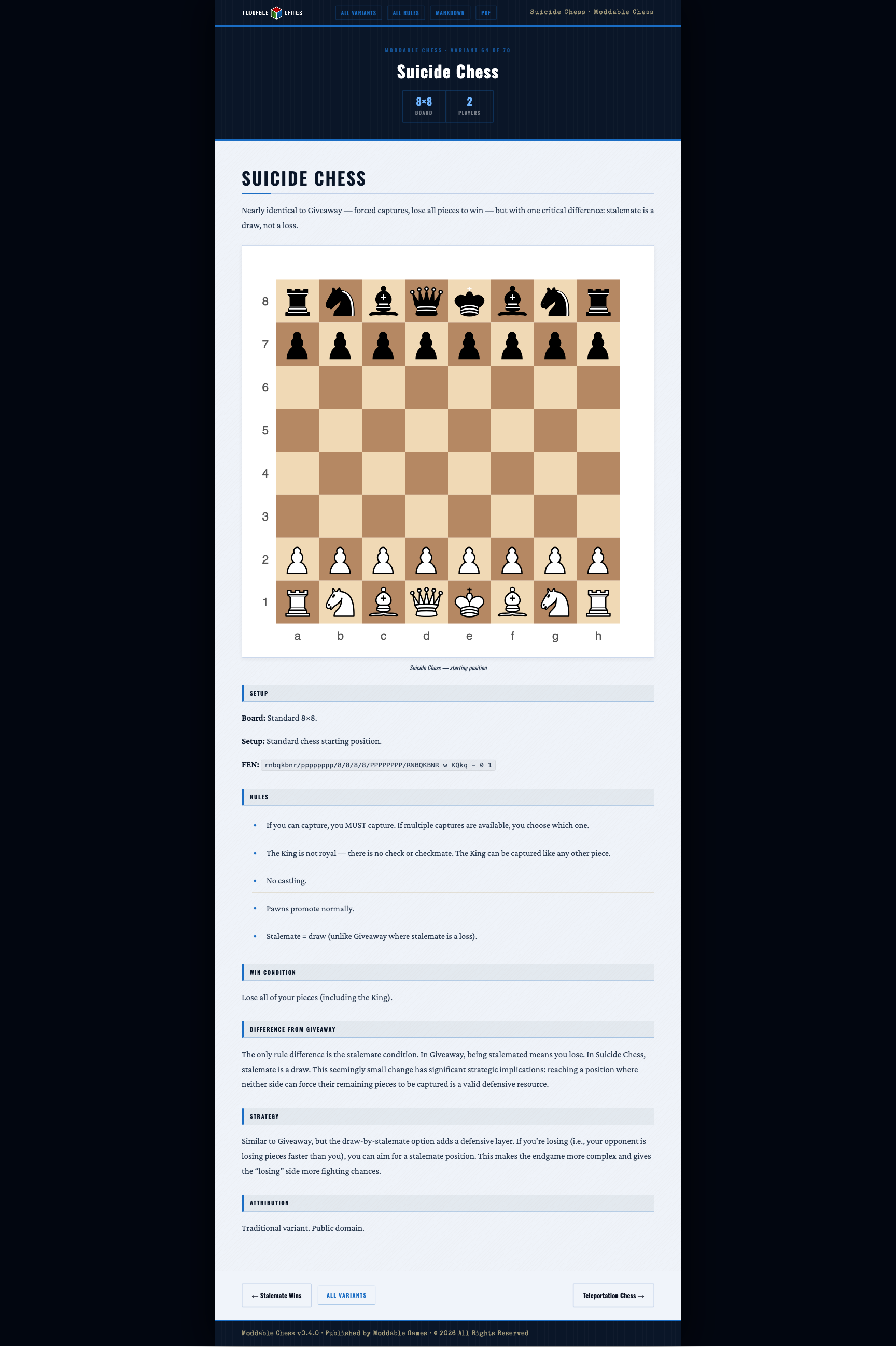 Suicide Chess variant page showing rules, board diagram, and key concepts